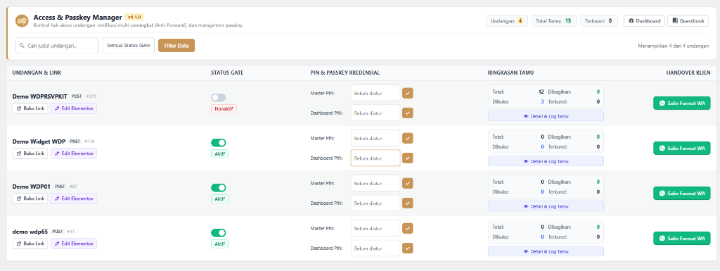 Panel Kontrol Terpusat Access & Passkey Manager di Admin WordPress